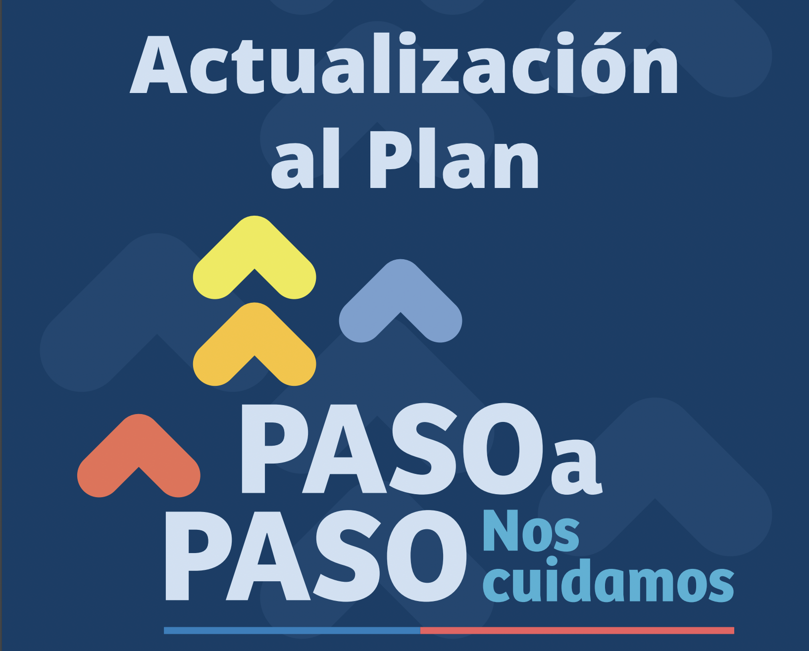 Actualización Plan Paso a Paso 01 Octubre 2021