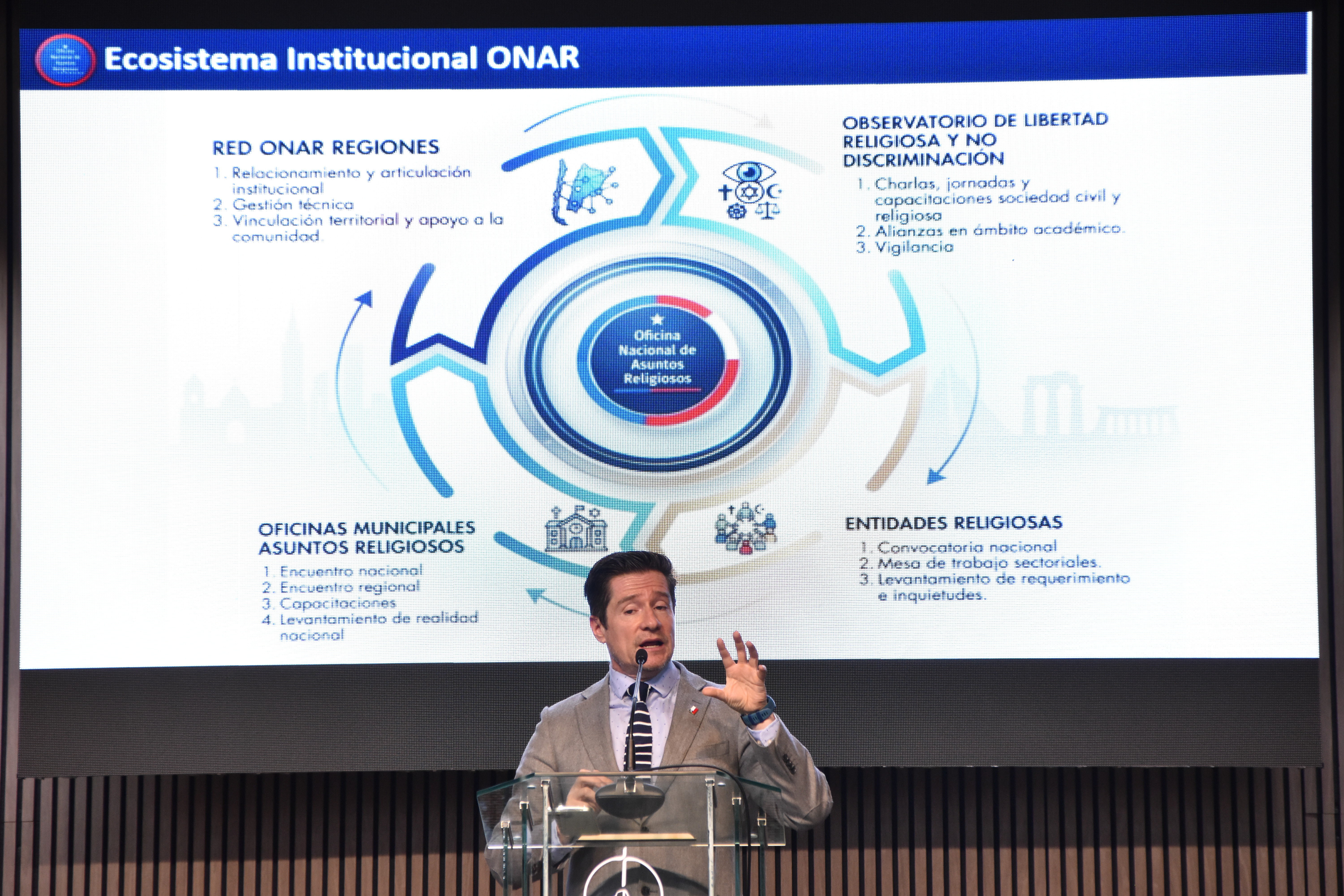 Encuentro de la ONAR con representantes de comunidades religiosas en La Araucanía